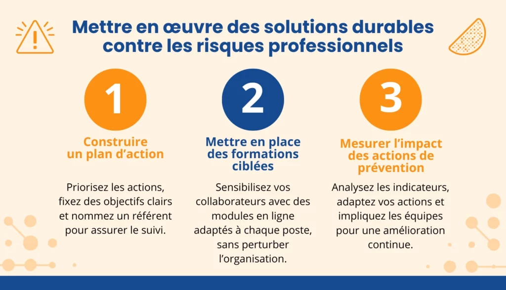 Infographie : risques professionnels Mandarine Academy