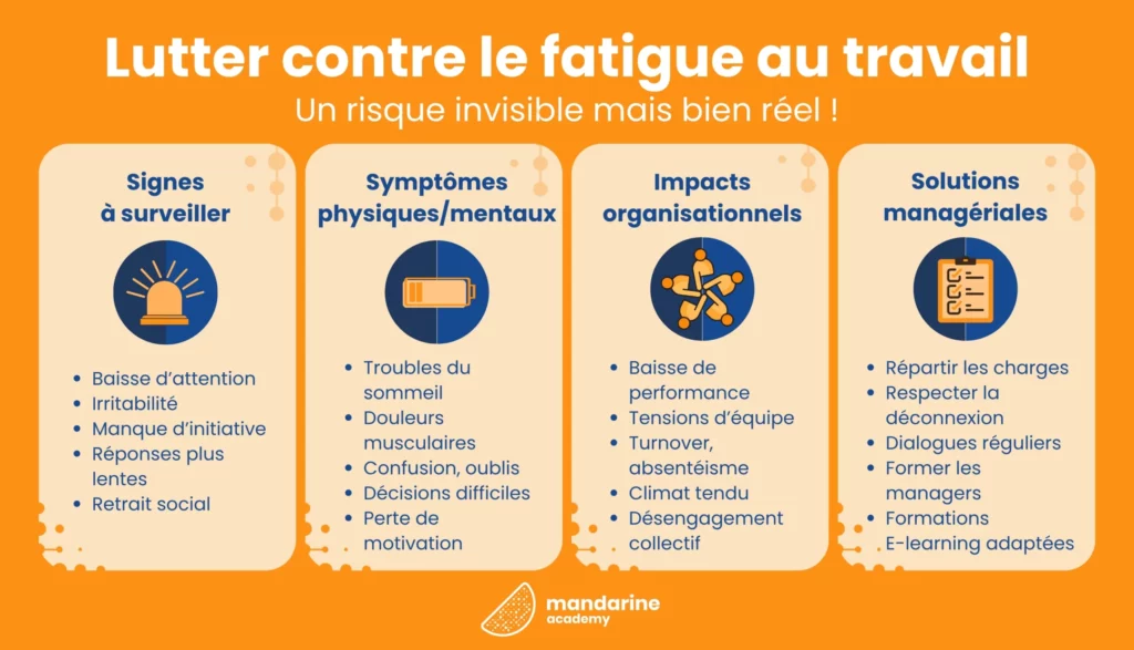 Lutter contre le fatigue au travail