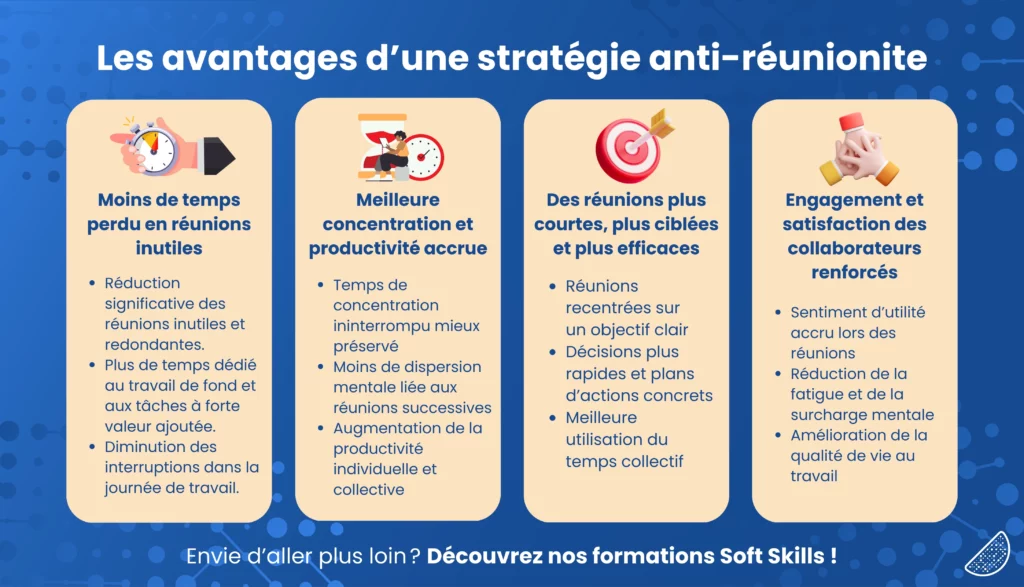 infographie les avantages d’une stratégie anti-réunionite